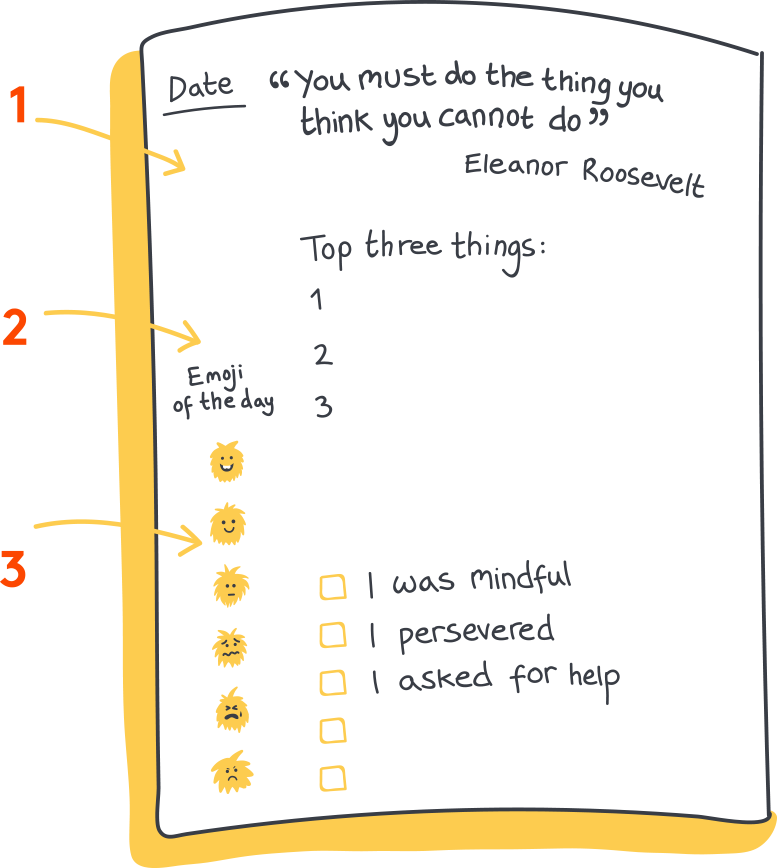 Grown-Up Journal – HappyMe Journal