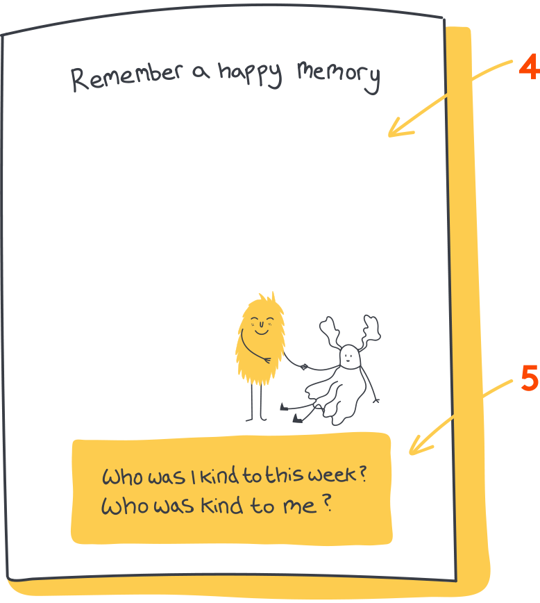 Grown-Up Journal – HappyMe Journal